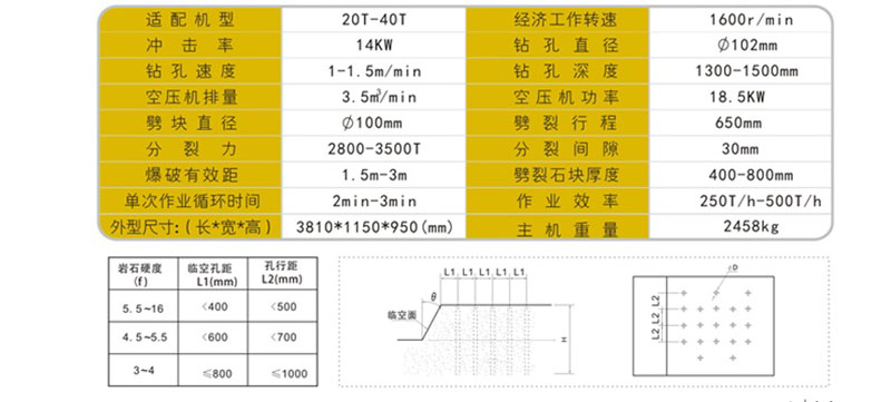 巖石鉆裂一體機(jī)